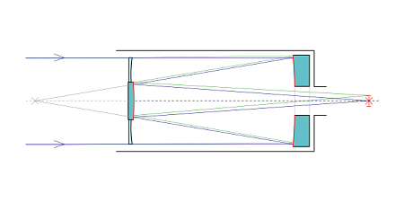 Оптико-механические узлы